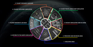 Mission Space Digital Park